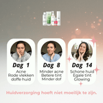 Anua | Komplett Skincare-rutin - Glow House
