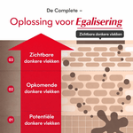 EQQUALBERRY | Vitamin Illuminating Serum - Glow House