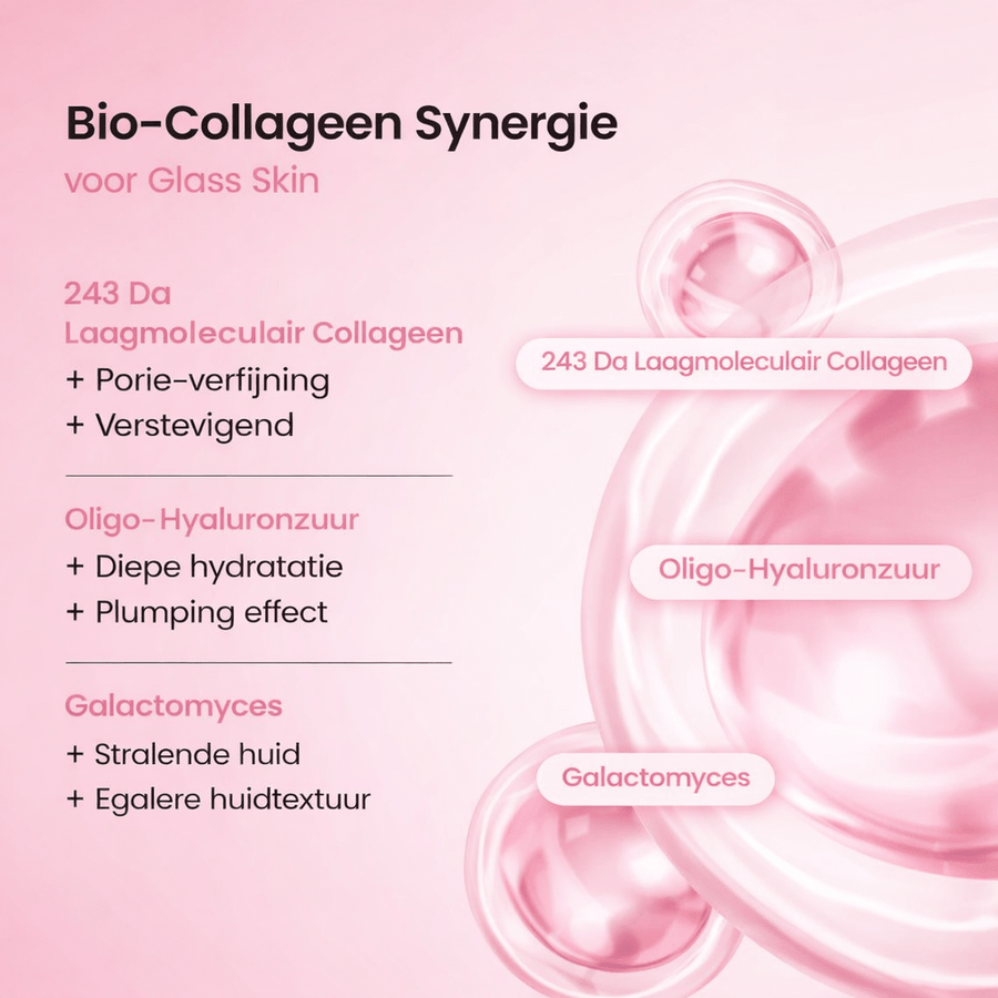Biodance | Collagen Mask - Glow House