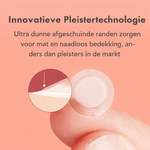 Pimple Patches | Miracle Invisible Spot Cover - Glow House