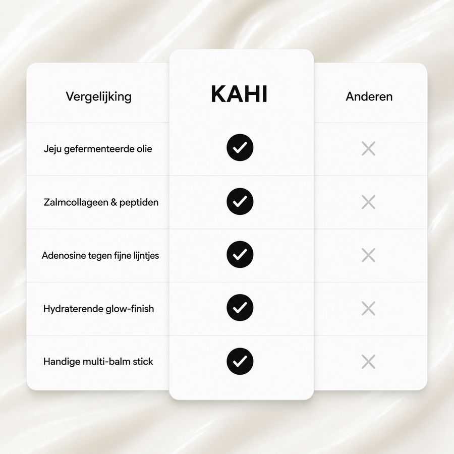 Kahi | Wrinkle Bounce Multi Balm