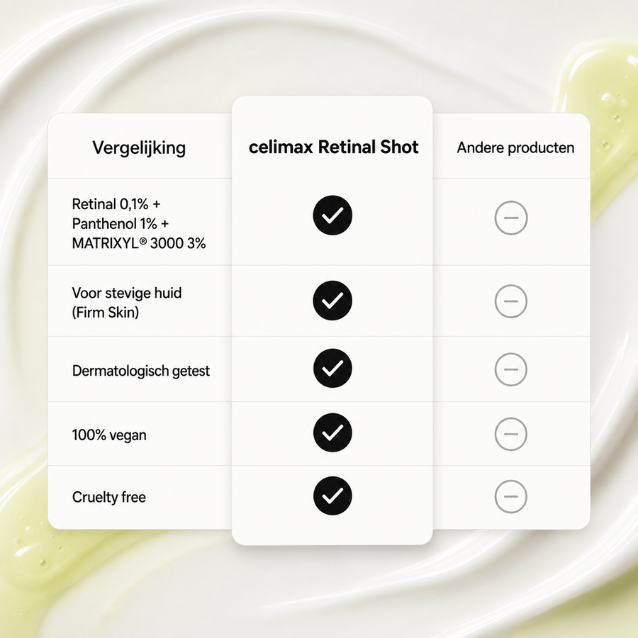 Celimax | The Vita A Retinal Shot
