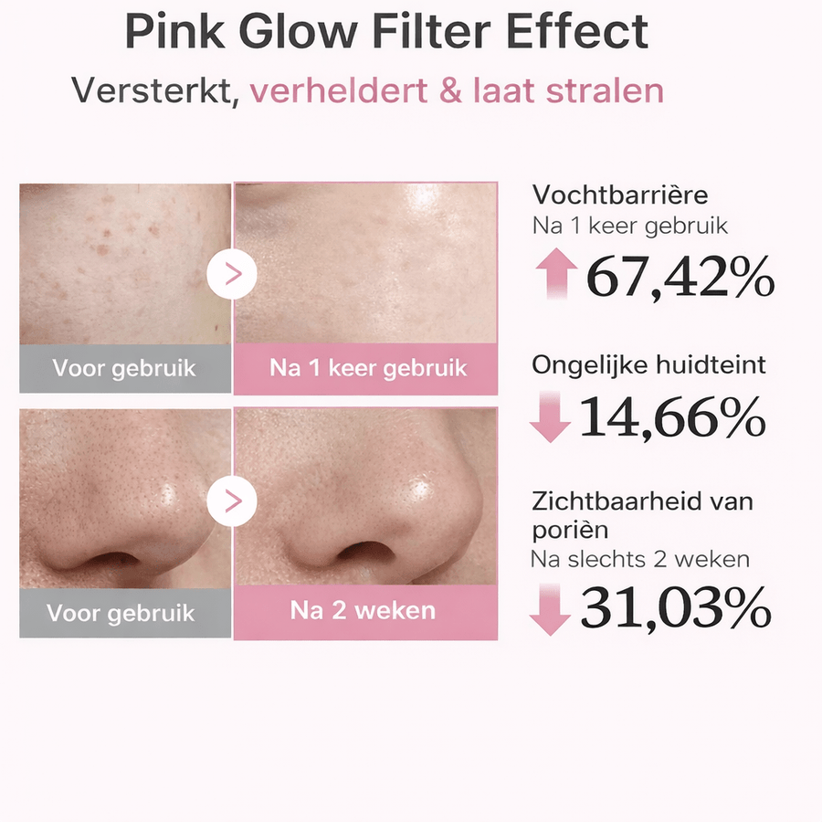 Medicube | Pink Peptide Serum - Glow House
