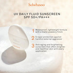 Sulwhasoo | UV Daily Fluid Sunscreen SPF50+ PA+++ - Glow House